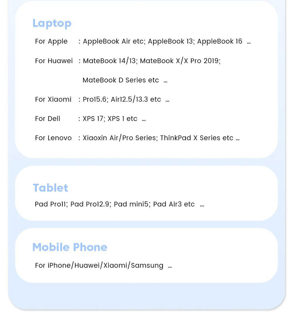 Toocki 140W GaN USB Charger, 5-in-1 Fast Charge, LED Display, for iPhone, Xiaomi Smartphone, Laptop, Black