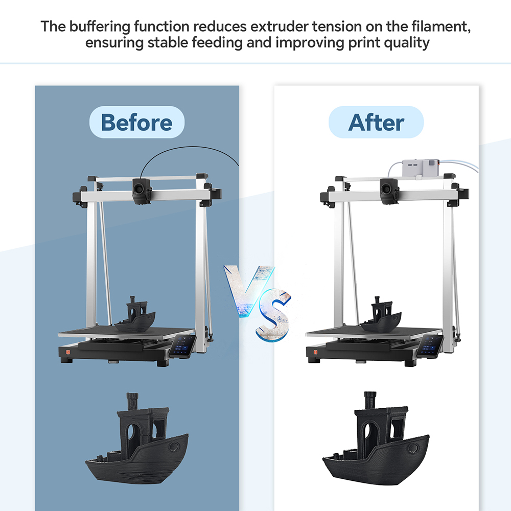 WISEPRO 3D Printer Filament Buffer, 1.75mm PLA/ABS Compatible, for Creality K1/K2/Hi/Ender and Anycubic Kobra S1/K3M/K3C