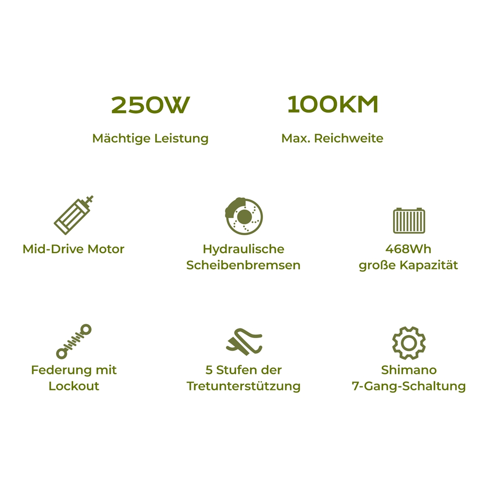 Eleglide C2 Elektrofahrrad, 250-W-Mittelmotor, 36-V-13-Ah-Akku, 26-Zoll-Reifen, 25 km/h H&ouml;chstgeschwindigkeit, 100 km Reichweite, hydraulische Scheibenbremse, Federung mit Sperre, Shimano 7-Gang