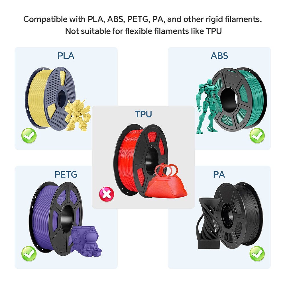 WISEPRO 3D Printer Filament Buffer, 1.75mm PLA/ABS Compatible, for Creality K1/K2/Hi/Ender and Anycubic Kobra S1/K3M/K3C