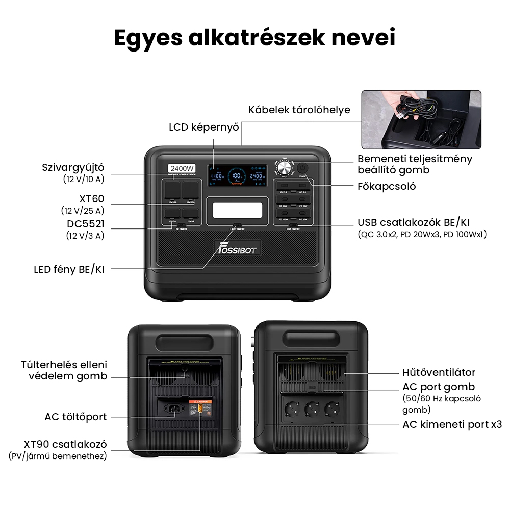 FOSSiBOT F2400 hordozhat&oacute; erőmű, 2048 Wh LiFePO4 akkumul&aacute;tor, 2400 W teljes&iacute;tm&eacute;nyű napelemes gener&aacute;tor, 3xAC lak&oacute;aut&oacute;s USB C t&iacute;pus&uacute; QC3.0 PD DC5521 tiszta szinuszhull&aacute;m&uacute; teljes aljzat, 1,5 &oacute;r&aacute;s gyors t&ouml;lt&eacute;s, bemeneti teljes&iacute;tm&eacute;nyszab&aacute;lyoz&oacute; gomb, k&eacute;tir&aacute;ny&uacute; inverter - z&ouml;ld