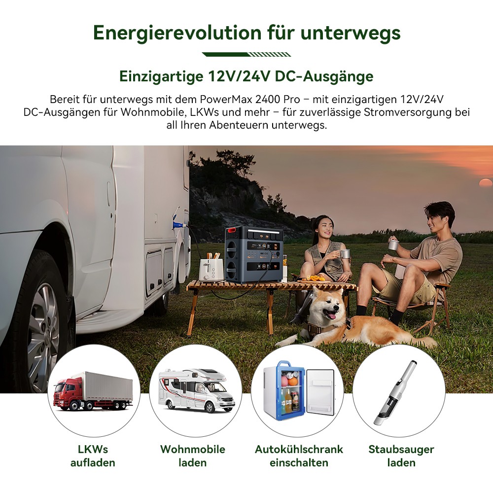 Blackview Oscal PowerMax 2400 Pro Powerstation, 2016Wh 2400W, LiFePO4 3500+ Zyklen, 1.2h Schnellladung, Smart App