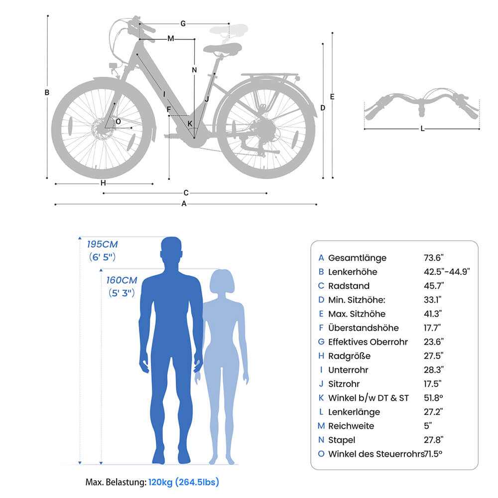 Touroll Urbano 3 Elektrofahrrad, 250-W-Mittelmotor, 36-V-13-Ah-Akku, 27,5-Zoll-Reifen, 25 km/h H&ouml;chstgeschwindigkeit, 120 km Reichweite, hydraulische Scheibenbremse, Federgabel mit Verriegelung