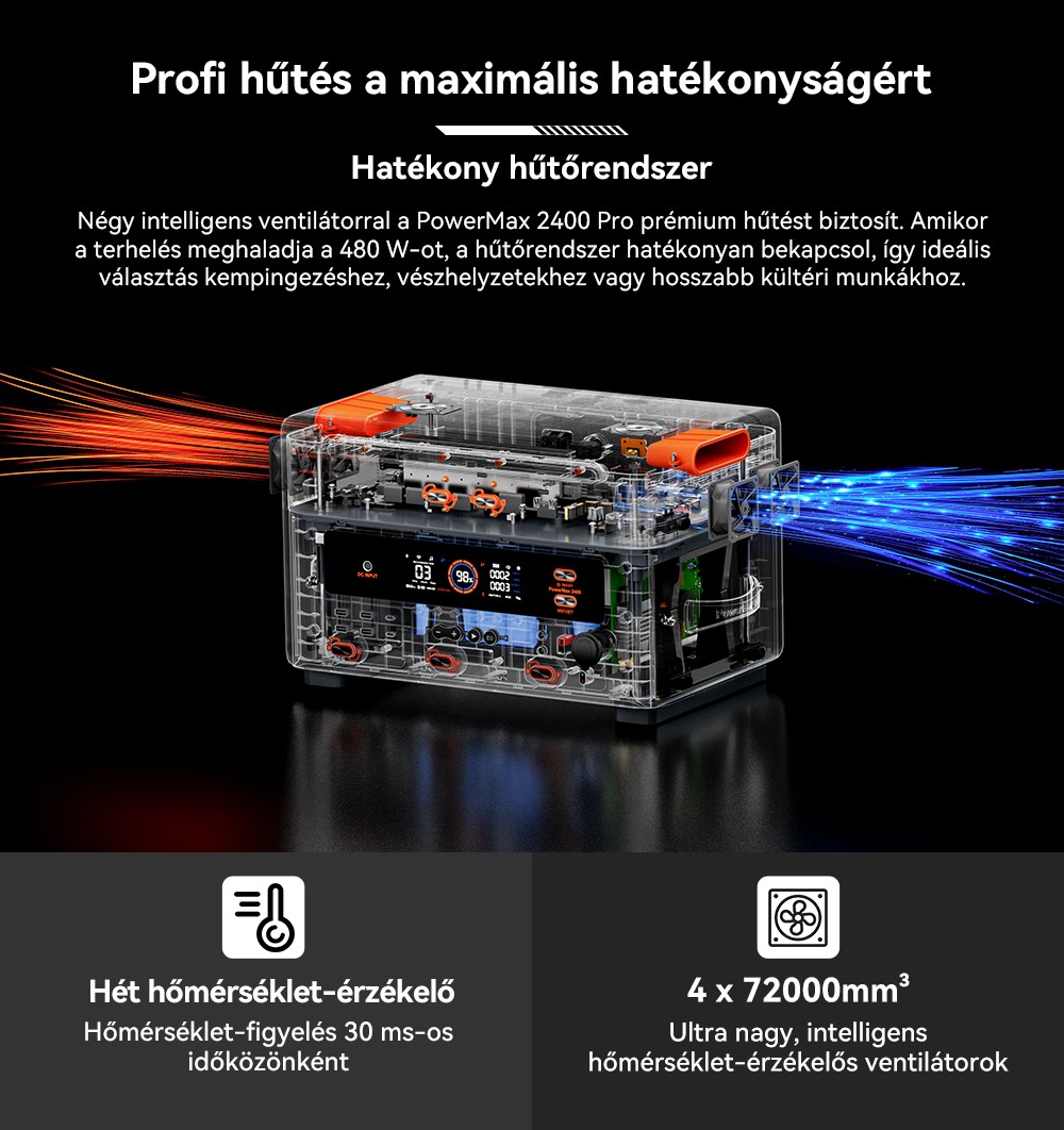 Blackview Oscal PowerMax 2400 Pro Hordozhat&oacute; Erőmű, 2016Wh 2400W, LiFePO4 3500+ ciklus, Dupla Hangsz&oacute;r&oacute;, 1.2H Gyorst&ouml;lt&eacute;s, Okos APP