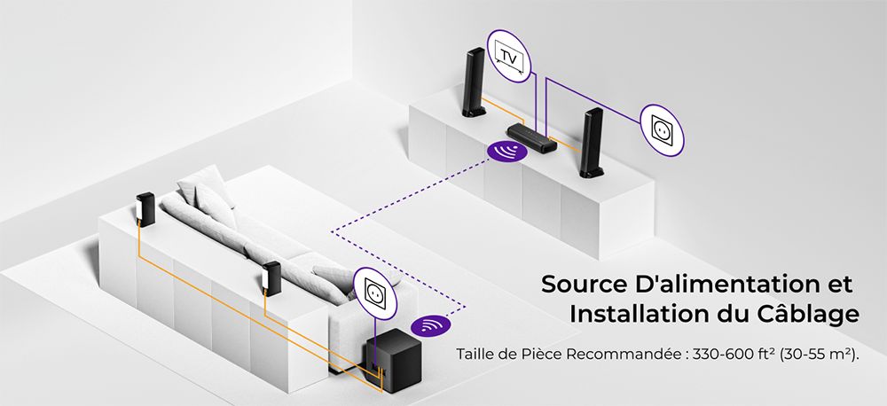 Ultimea Apollo S90 Barre de son 9.1 canaux, Dolby Atmos, puissance de crête de 470 W, éclairage RVB, contrôle par application, 121 matrices d'égalisation prédéfinies, Bluetooth 5.3, design détachable