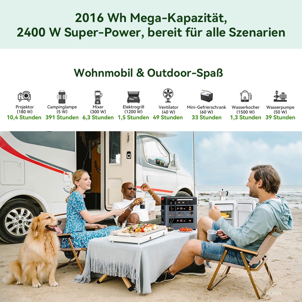 Blackview Oscal PowerMax 2400 Pro Powerstation, 2016Wh 2400W, LiFePO4 3500+ Zyklen, 1.2h Schnellladung, Smart App