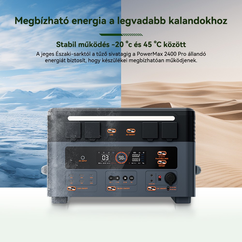 Blackview Oscal PowerMax 2400 Pro Hordozhat&oacute; Erőmű, 2016Wh 2400W, LiFePO4 3500+ ciklus, Dupla Hangsz&oacute;r&oacute;, 1.2H Gyorst&ouml;lt&eacute;s, Okos APP