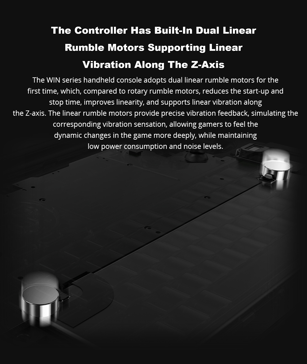 GPD WIN Mini 7-inch Handheld Game Console, AMD Ryzen 7 8840U, 120Hz, Support VRR, 32GB RAM 1TB SSD, Support USB4 & Graphics Card Expansion Dock, Full-Featured Type-C 65W Charging, 1*MicroSD, 1*USB3.2 Type-C 1*USB3.2 Type-A