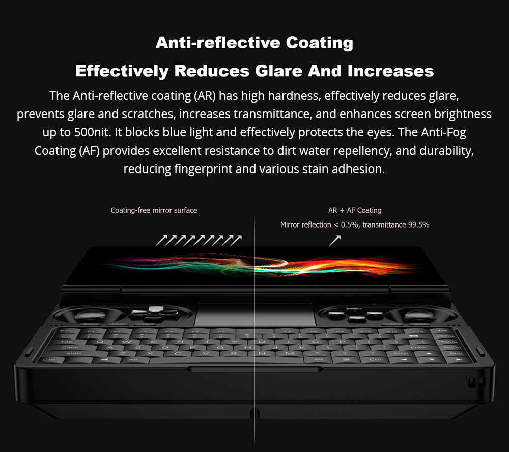 GPD WIN Mini 7-inch Handheld Game Console, AMD Ryzen 7 8840U, 120Hz, Support VRR, 32GB RAM 1TB SSD, Support USB4 & Graphics Card Expansion Dock, Full-Featured Type-C 65W Charging, 1*MicroSD, 1*USB3.2 Type-C 1*USB3.2 Type-A