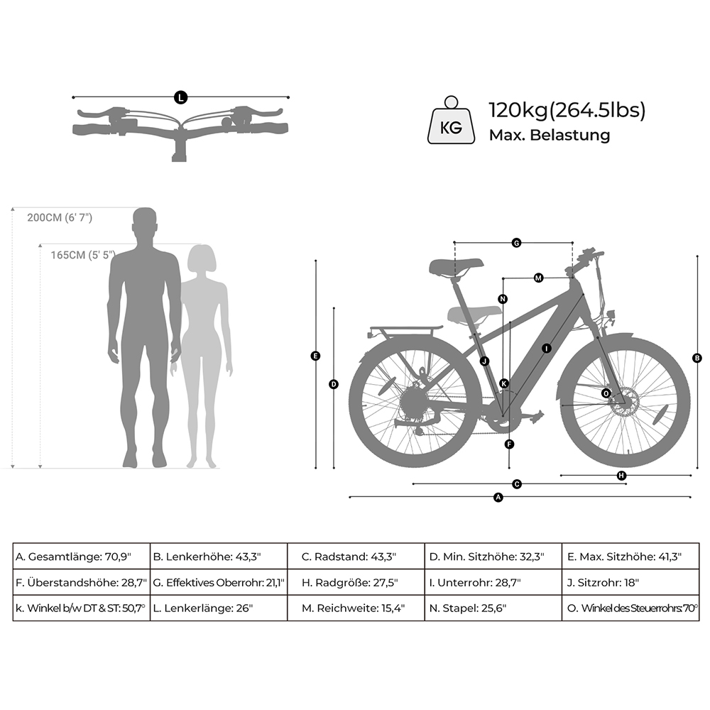 Foride Roamer 1 Step-over-Elektrofahrrad, 250-W-Motor, 36-V-13-Ah-Akku, 27,5-Zoll-Reifen, 25 km/h H&ouml;chstgeschwindigkeit, 100 km maximale Reichweite, Scheibenbremse, Federung mit Sperre, Shimano 7-Gang