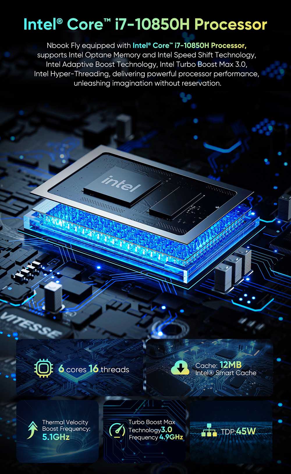 N-one NBook Fly two screens Laptop Intel&reg; Core&trade; i7-10850H 2.7Ghz  16inch 1920*1200 Full-screen  14inch 1920*550 RAM:16GB DDR4  ROM:1TBSSD   1.0MP Camera 11.4V 51Wh  Windows 11pro  USB3.0*3 USB-c *1