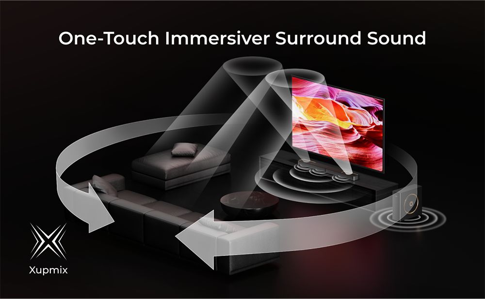 Ultimea Skywave F30 3.1.2 Soundbar, Dolby Atmos, App-Steuerung, 300 W Spitzenleistung, CEC-Funktion, Bluetooth 5.4, 10-Band-Grafik-Equalizer-Einstellungen, 121 voreingestellte EQ-Matrizen