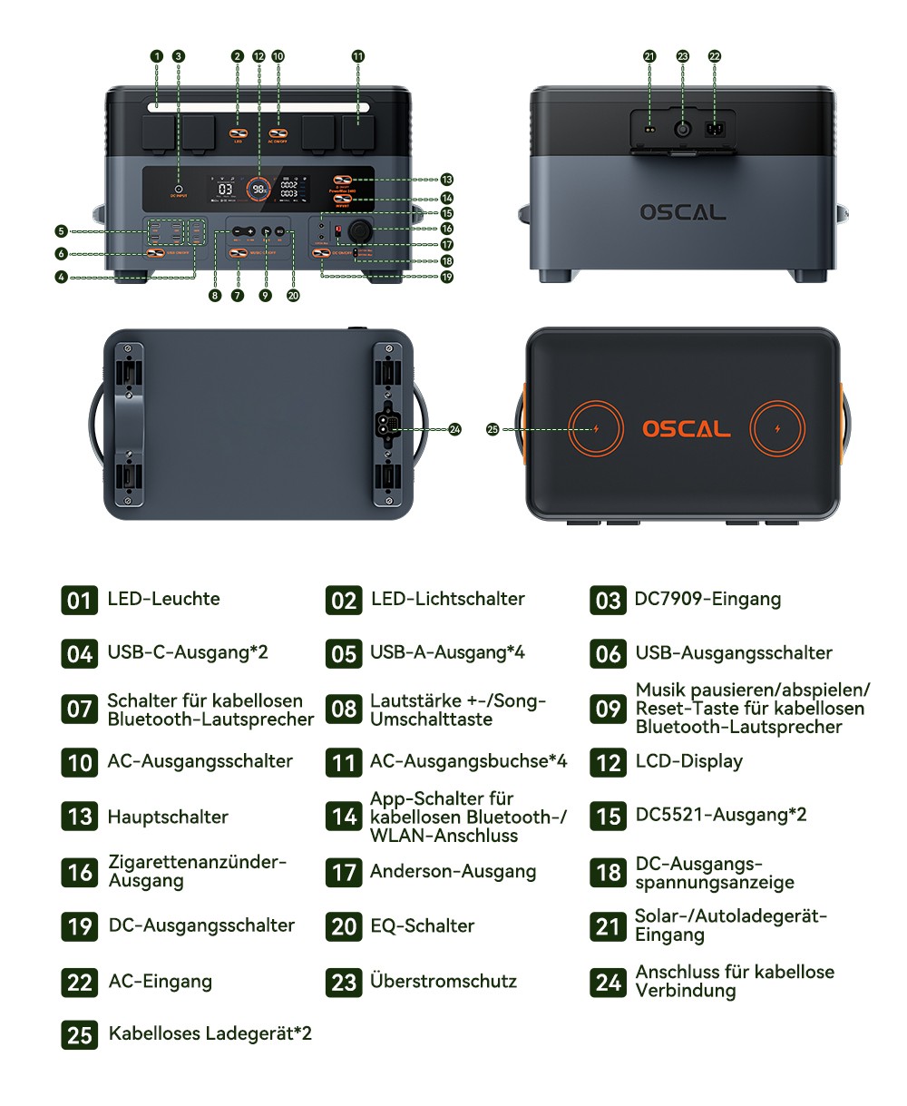 Blackview Oscal PowerMax 2400 Pro Powerstation, 2016Wh 2400W, LiFePO4 3500+ Zyklen, 1.2h Schnellladung, Smart App