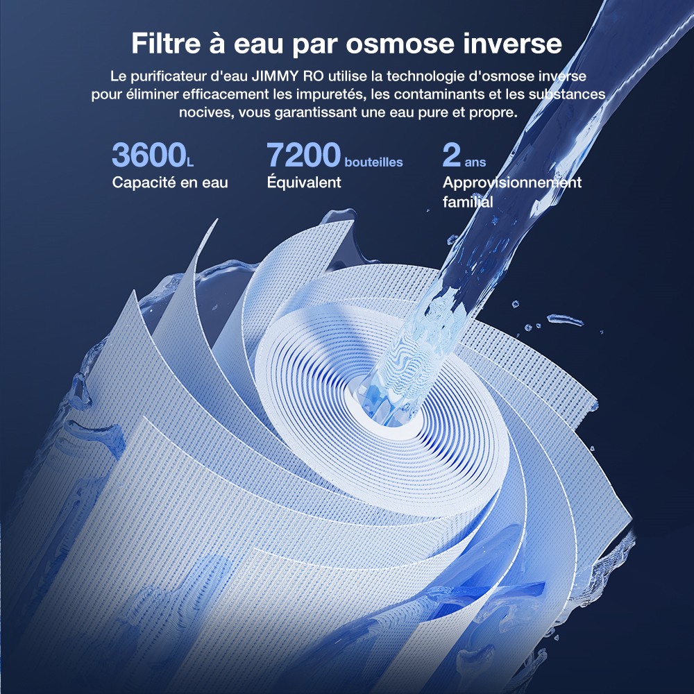 JIMMY R9 Purificateur d'Eau &agrave; Osmose Inverse pour Plan de Travail, 7 &Eacute;tapes + UV + Min&eacute;ralisation, Chauffage 3s, 7 Temp&eacute;ratures, Ratio 3:1, Gris