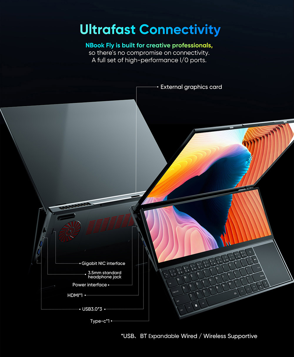 N-one NBook Fly two screens Laptop Intel&reg; Core&trade; i7-10850H 2.7Ghz  16inch 1920*1200 Full-screen  14inch 1920*550 RAM:16GB DDR4  ROM:1TBSSD   1.0MP Camera 11.4V 51Wh  Windows 11pro  USB3.0*3 USB-c *1