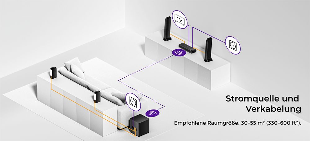 Ultimea Apollo S90 9.1-Kanal-Soundbar, Dolby Atmos, 470 W Spitzenleistung, RGB-Beleuchtung, App-Steuerung, 121 voreingestellte EQ-Matrizen, Bluetooth 5.3, abnehmbares Design