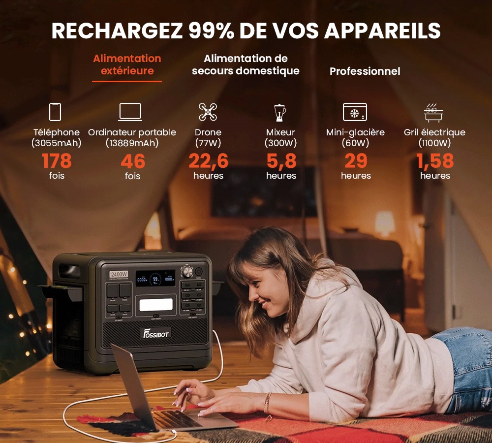 Centrale &eacute;lectrique portable FOSSiBOT F2400, batterie LiFePO4 2048 Wh/640&nbsp;000 mAh, g&eacute;n&eacute;rateur solaire 2&nbsp;400 W (4&nbsp;600 W en cr&ecirc;te), 3 prises AC RV Car USB Type-C QC3.0 PD DC5521 &agrave; onde sinuso&iuml;dale pure, charge rapide en 1,5 heure, contr&ocirc;leur de charge MPPT BMS - Noir