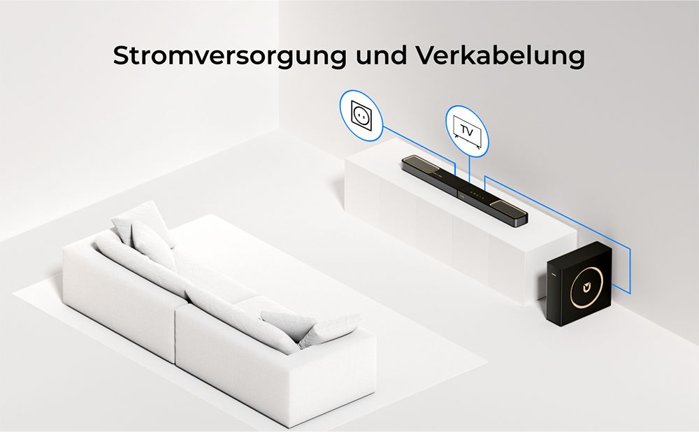Ultimea Skywave F30 3.1.2 Soundbar, Dolby Atmos, App-Steuerung, 300 W Spitzenleistung, CEC-Funktion, Bluetooth 5.4, 10-Band-Grafik-Equalizer-Einstellungen, 121 voreingestellte EQ-Matrizen