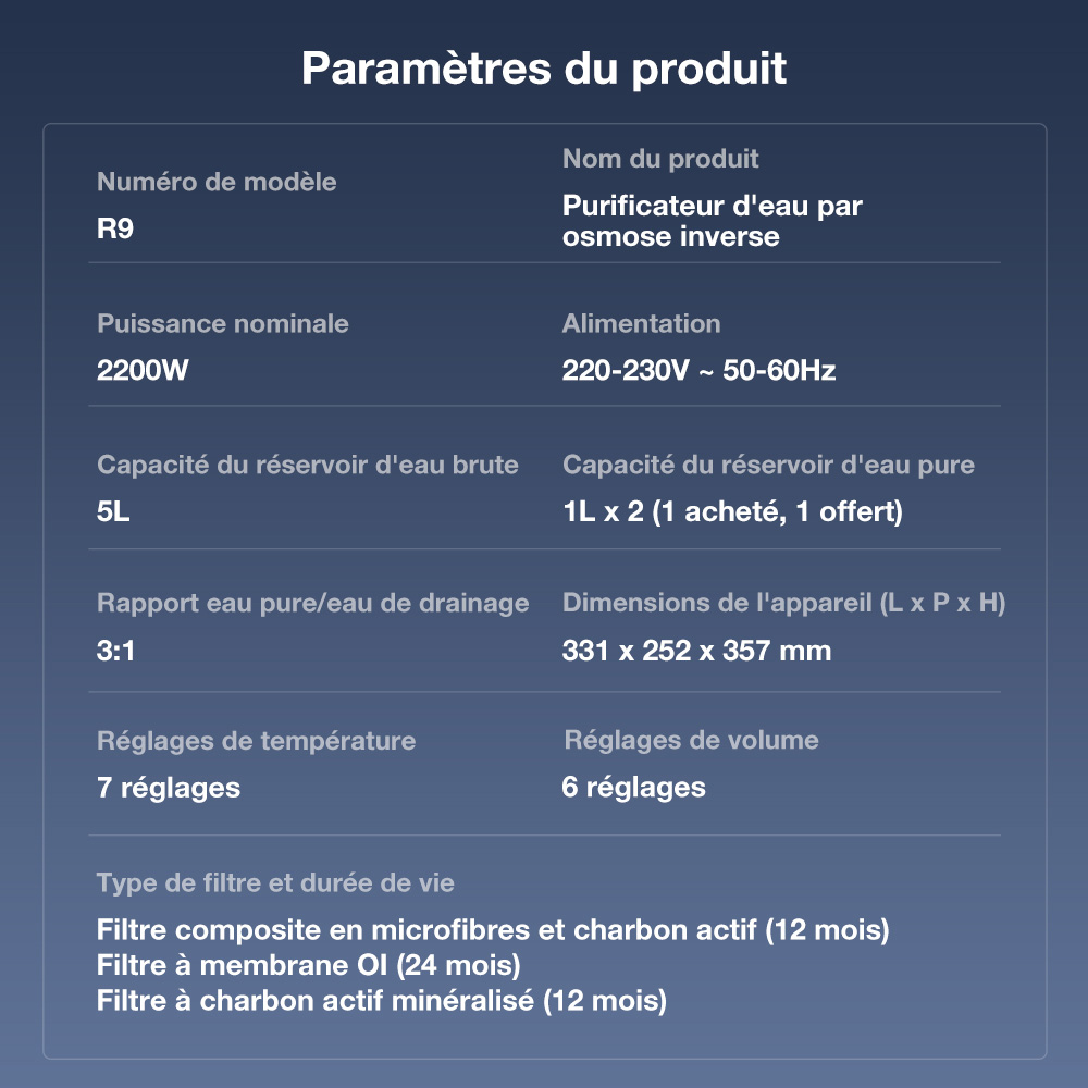 JIMMY R9 Purificateur d'Eau &agrave; Osmose Inverse pour Plan de Travail, 7 &Eacute;tapes + UV + Min&eacute;ralisation, Chauffage 3s, 7 Temp&eacute;ratures, Ratio 3:1, Gris