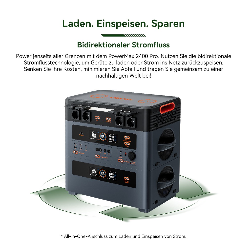 Blackview Oscal PowerMax 2400 Pro Powerstation, 2016Wh 2400W, LiFePO4 3500+ Zyklen, 1.2h Schnellladung, Smart App