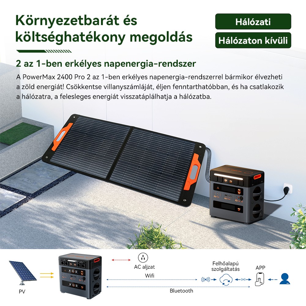 Blackview Oscal PowerMax 2400 Pro Hordozhat&oacute; Erőmű, 2016Wh 2400W, LiFePO4 3500+ ciklus, Dupla Hangsz&oacute;r&oacute;, 1.2H Gyorst&ouml;lt&eacute;s, Okos APP