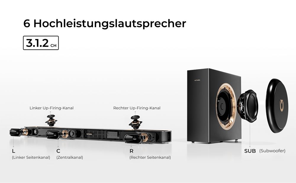 Ultimea Skywave F30 3.1.2 Soundbar, Dolby Atmos, App-Steuerung, 300 W Spitzenleistung, CEC-Funktion, Bluetooth 5.4, 10-Band-Grafik-Equalizer-Einstellungen, 121 voreingestellte EQ-Matrizen
