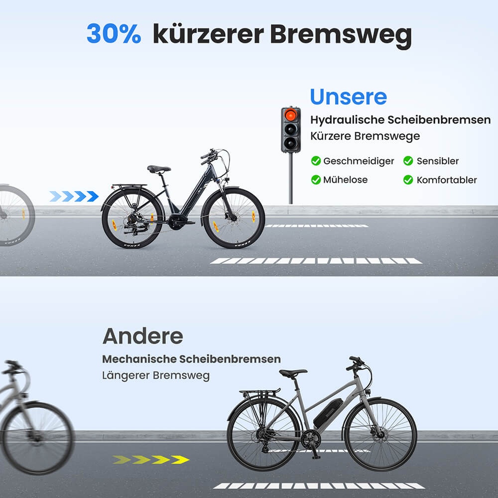 Touroll Urbano 3 Elektrofahrrad, 250-W-Mittelmotor, 36-V-13-Ah-Akku, 27,5-Zoll-Reifen, 25 km/h H&ouml;chstgeschwindigkeit, 120 km Reichweite, hydraulische Scheibenbremse, Federgabel mit Verriegelung