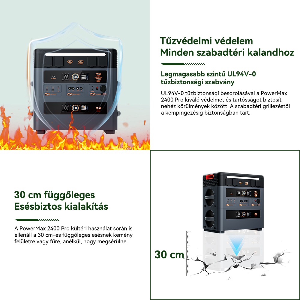 Blackview Oscal PowerMax 2400 Pro Hordozhat&oacute; Erőmű, 2016Wh 2400W, LiFePO4 3500+ ciklus, Dupla Hangsz&oacute;r&oacute;, 1.2H Gyorst&ouml;lt&eacute;s, Okos APP