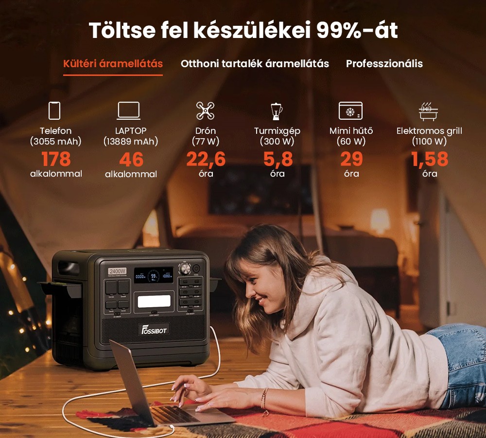 FOSSiBOT F2400 hordozhat&oacute; erőmű, 2048 Wh LiFePO4 akkumul&aacute;tor, 2400 W teljes&iacute;tm&eacute;nyű napelemes gener&aacute;tor, 3xAC lak&oacute;aut&oacute;s USB C t&iacute;pus&uacute; QC3.0 PD DC5521 tiszta szinuszhull&aacute;m&uacute; teljes aljzat, 1,5 &oacute;r&aacute;s gyors t&ouml;lt&eacute;s, bemeneti teljes&iacute;tm&eacute;nyszab&aacute;lyoz&oacute; gomb, k&eacute;tir&aacute;ny&uacute; inverter - z&ouml;ld