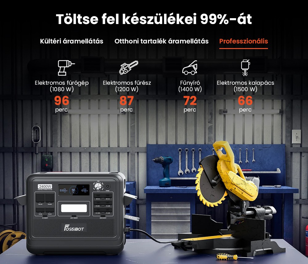 FOSSiBOT F2400 hordozhat&oacute; erőmű, 2048 Wh LiFePO4 akkumul&aacute;tor, 2400 W teljes&iacute;tm&eacute;nyű napelemes gener&aacute;tor, 3xAC lak&oacute;aut&oacute;s USB C t&iacute;pus&uacute; QC3.0 PD DC5521 tiszta szinuszhull&aacute;m&uacute; teljes aljzat, 1,5 &oacute;r&aacute;s gyors t&ouml;lt&eacute;s, bemeneti teljes&iacute;tm&eacute;nyszab&aacute;lyoz&oacute; gomb, k&eacute;tir&aacute;ny&uacute; inverter - z&ouml;ld