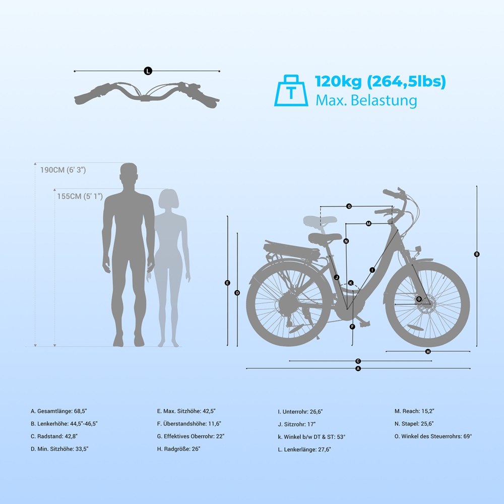 Foride Urbano 2 Elektrofahrrad, 250-W-Mittelmotor, 36-V-13-Ah-Akku, 26-Zoll-Reifen, 25 km/h H&ouml;chstgeschwindigkeit, 100 km Reichweite, hydraulische Scheibenbremse, Federung mit Sperre, Shimano 7-Gang