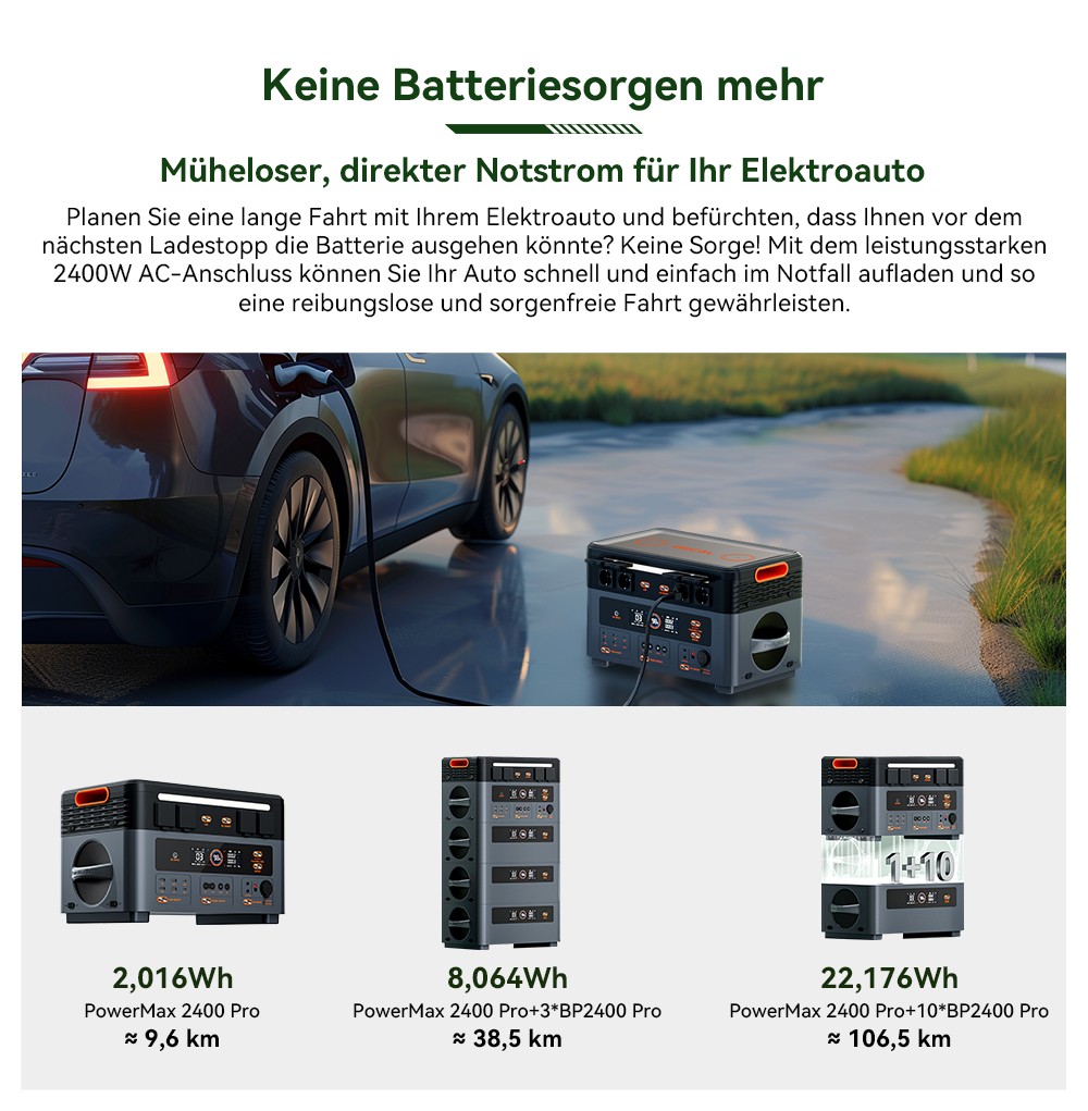 Blackview Oscal PowerMax 2400 Pro Powerstation, 2016Wh 2400W, LiFePO4 3500+ Zyklen, 1.2h Schnellladung, Smart App