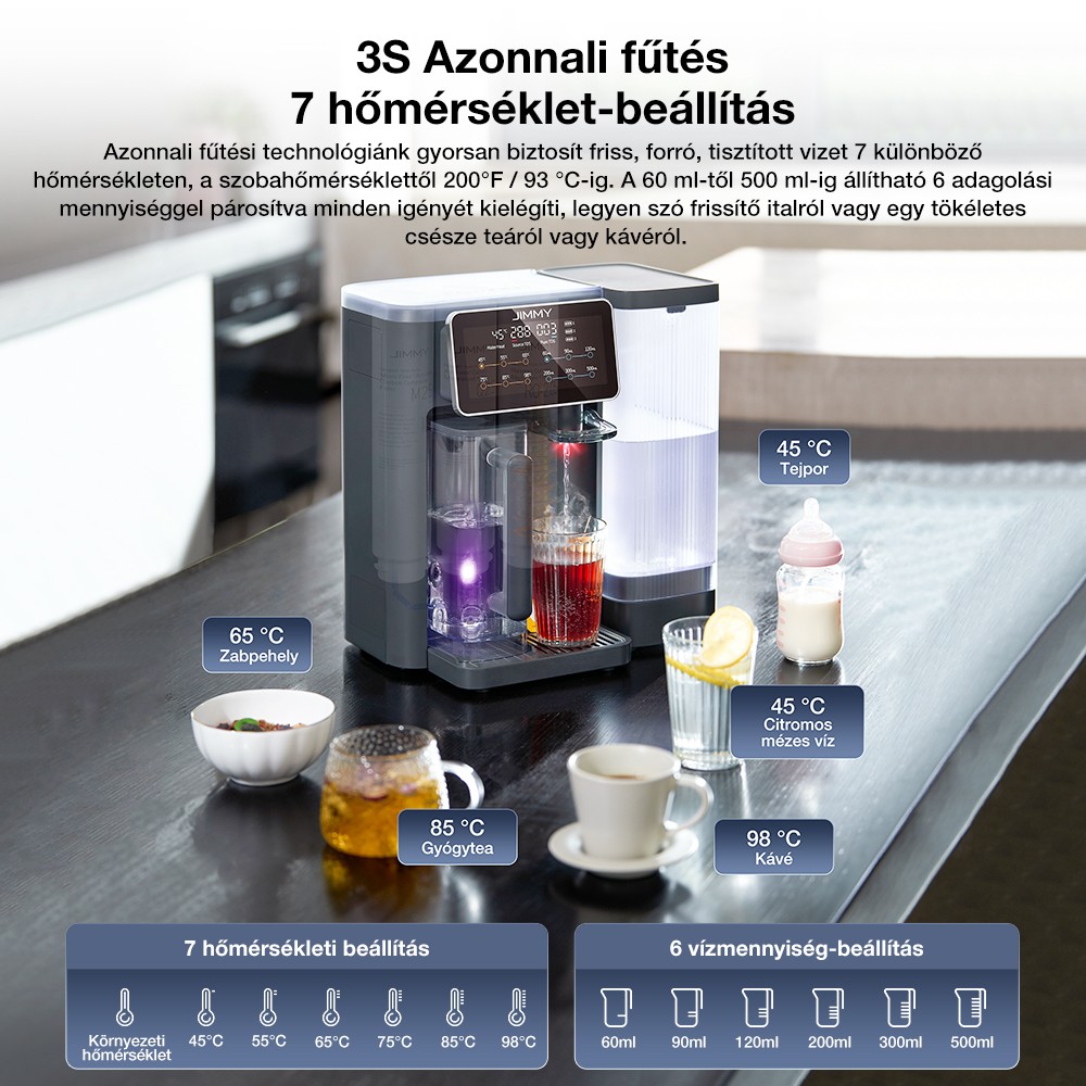 JIMMY R9 Asztali Reverz Ozm&oacute;zis V&iacute;zszűrő, 7 Fokozat + UV + &Aacute;sv&aacute;nyoz&aacute;s, 3s Melegv&iacute;z, 7 Hőfok, 3:1 Ar&aacute;ny, Sz&uuml;rke