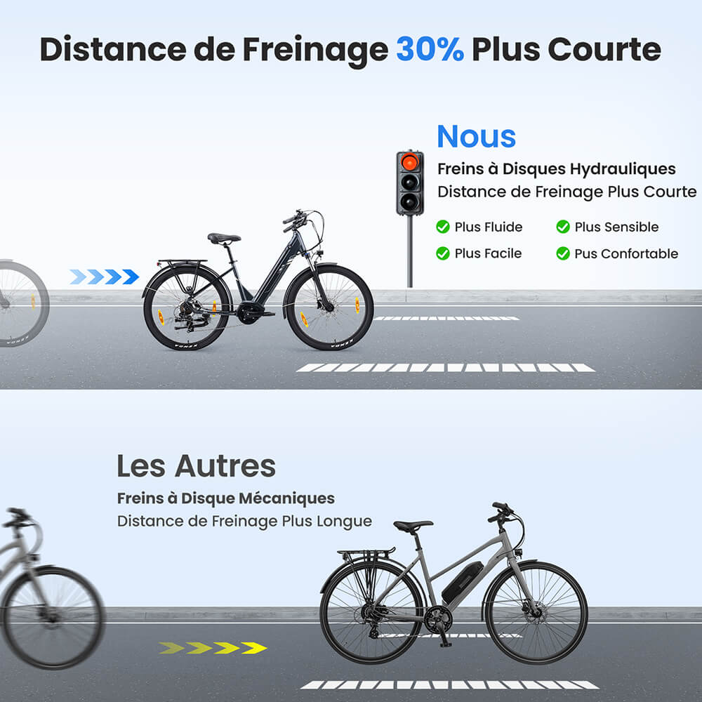 Touroll Urbano 3 V&eacute;lo &eacute;lectrique, moteur central 250 W, batterie 36 V 13 Ah, pneus 27,5 pouces, vitesse maximale 25 km/h, autonomie 120 km, frein &agrave; disque hydraulique, fourche &agrave; suspension avec blocage