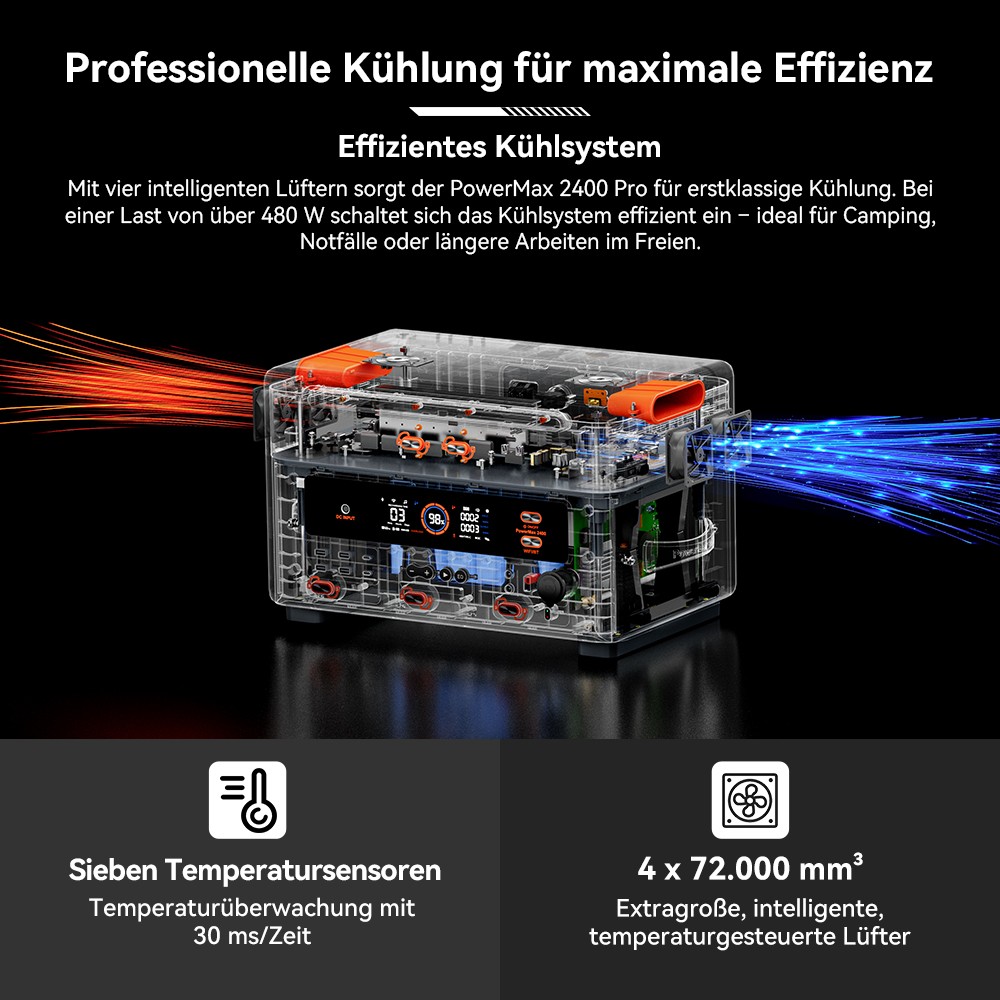 Blackview Oscal PowerMax 2400 Pro Powerstation, 2016Wh 2400W, LiFePO4 3500+ Zyklen, 1.2h Schnellladung, Smart App