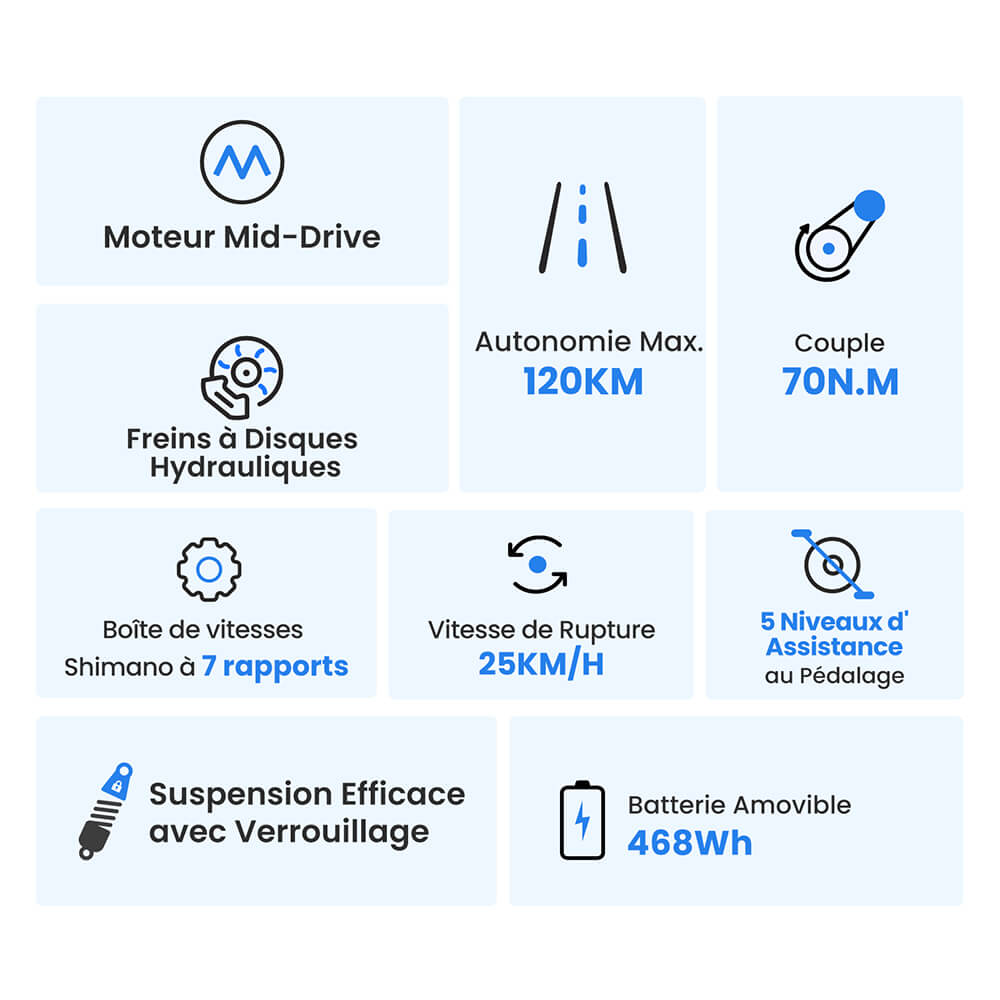 Touroll Urbano 3 V&eacute;lo &eacute;lectrique, moteur central 250 W, batterie 36 V 13 Ah, pneus 27,5 pouces, vitesse maximale 25 km/h, autonomie 120 km, frein &agrave; disque hydraulique, fourche &agrave; suspension avec blocage