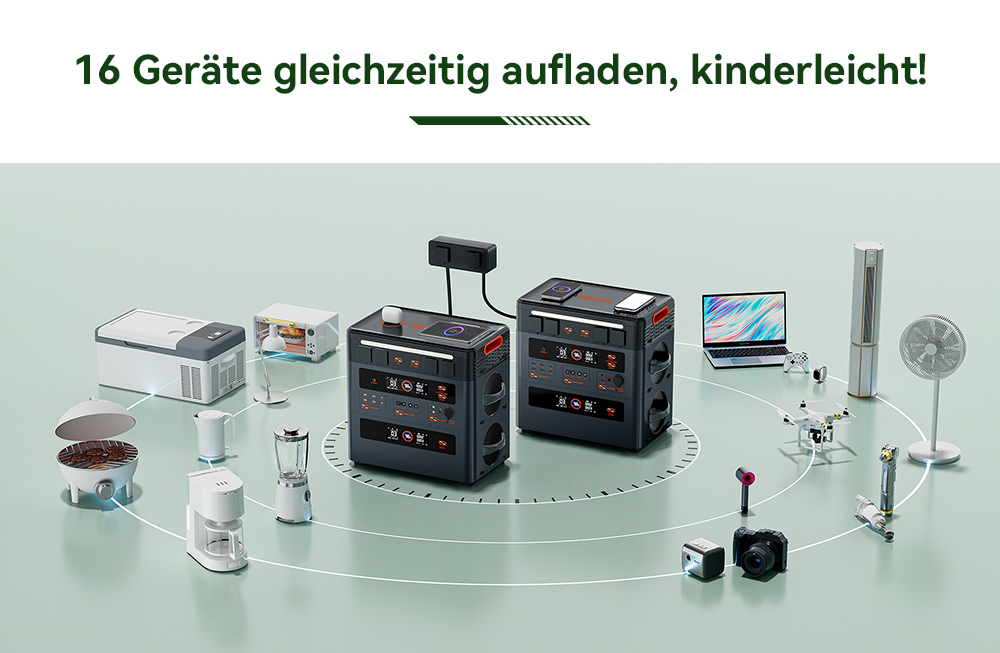 Blackview Oscal PowerMax 2400 Pro Powerstation, 2016Wh 2400W, LiFePO4 3500+ Zyklen, 1.2h Schnellladung, Smart App