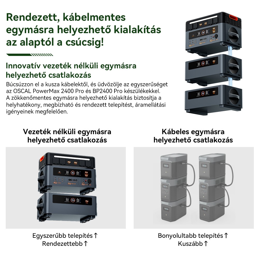 Blackview Oscal PowerMax 2400 Pro Hordozhat&oacute; Erőmű, 2016Wh 2400W, LiFePO4 3500+ ciklus, Dupla Hangsz&oacute;r&oacute;, 1.2H Gyorst&ouml;lt&eacute;s, Okos APP