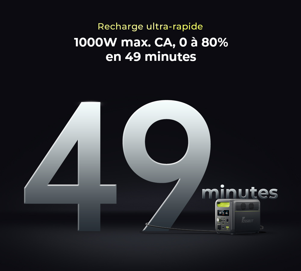 Centrale &eacute;lectrique portable FOSSiBOT F1200, capacit&eacute; de 1&nbsp;024 Wh, puissance nominale de 1&nbsp;200 W, 3 modes d'&eacute;clairage LED, 7 ports de sortie, protection BMS, commutation <&nbsp;10 ms, r&eacute;gulateur d'entr&eacute;e &agrave; 5 vitesses, batterie LiFePO4 de qualit&eacute; EV, plus de 4&nbsp;000 cycles