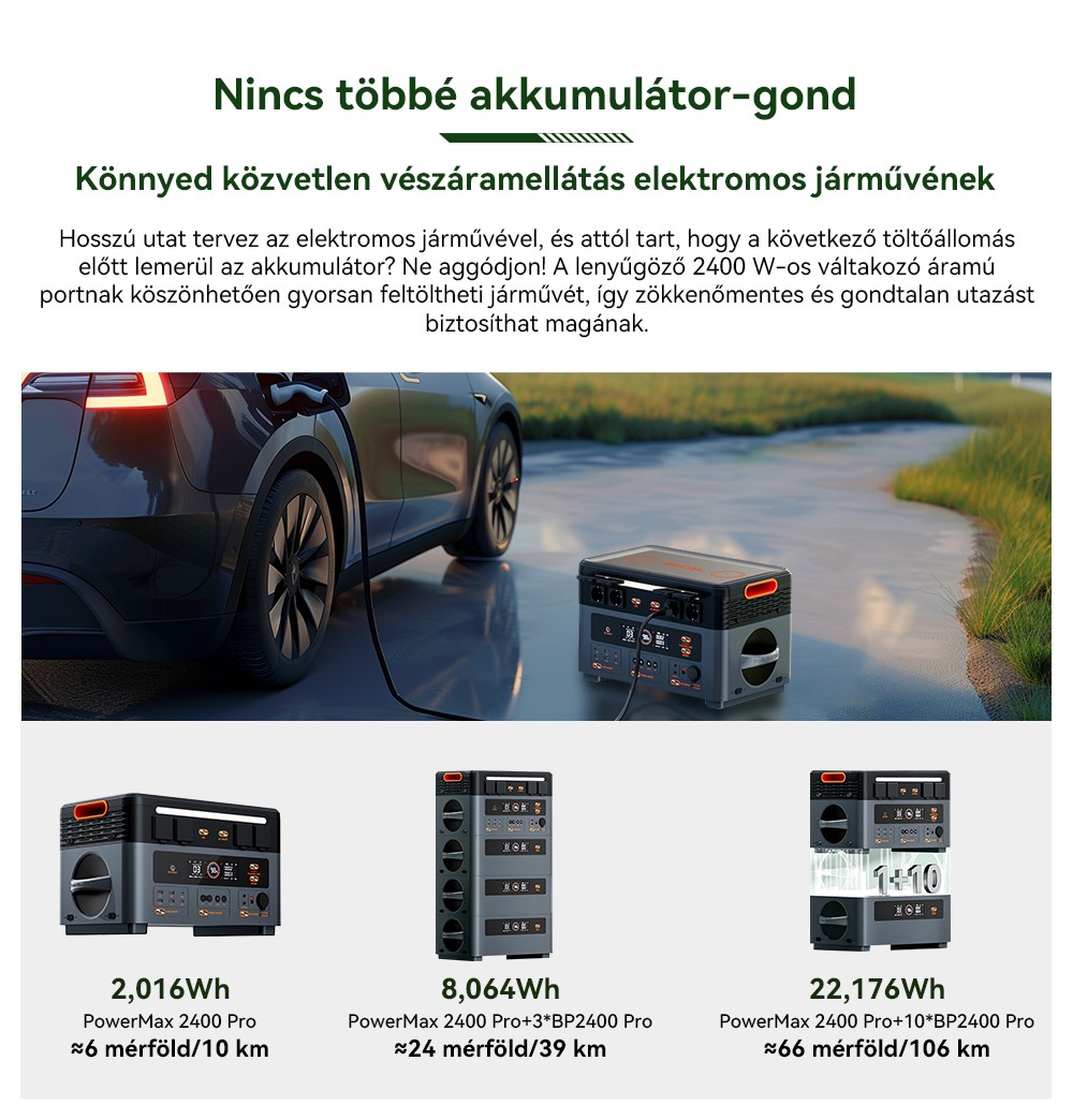 Blackview Oscal PowerMax 2400 Pro Hordozhat&oacute; Erőmű, 2016Wh 2400W, LiFePO4 3500+ ciklus, Dupla Hangsz&oacute;r&oacute;, 1.2H Gyorst&ouml;lt&eacute;s, Okos APP