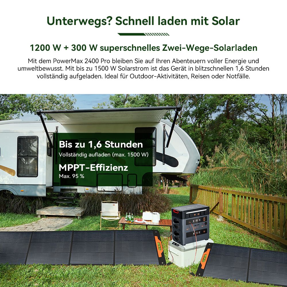 Blackview Oscal PowerMax 2400 Pro Powerstation, 2016Wh 2400W, LiFePO4 3500+ Zyklen, 1.2h Schnellladung, Smart App