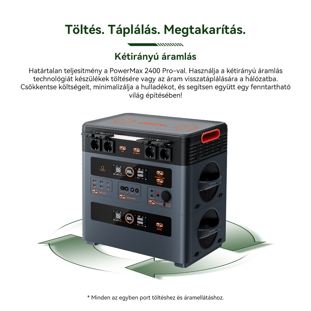 Blackview Oscal PowerMax 2400 Pro Hordozhat&oacute; Erőmű, 2016Wh 2400W, LiFePO4 3500+ ciklus, Dupla Hangsz&oacute;r&oacute;, 1.2H Gyorst&ouml;lt&eacute;s, Okos APP