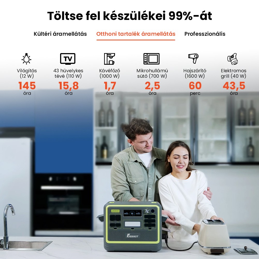 FOSSiBOT F2400 hordozhat&oacute; erőmű, 2048 Wh LiFePO4 akkumul&aacute;tor, 2400 W teljes&iacute;tm&eacute;nyű napelemes gener&aacute;tor, 3xAC lak&oacute;aut&oacute;s USB C t&iacute;pus&uacute; QC3.0 PD DC5521 tiszta szinuszhull&aacute;m&uacute; teljes aljzat, 1,5 &oacute;r&aacute;s gyors t&ouml;lt&eacute;s, bemeneti teljes&iacute;tm&eacute;nyszab&aacute;lyoz&oacute; gomb, k&eacute;tir&aacute;ny&uacute; inverter - z&ouml;ld