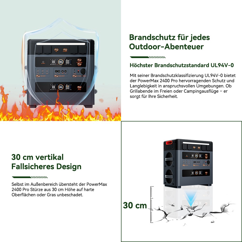 Blackview Oscal PowerMax 2400 Pro Powerstation, 2016Wh 2400W, LiFePO4 3500+ Zyklen, 1.2h Schnellladung, Smart App