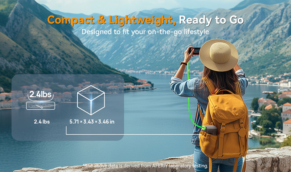 AFERIY Nano100 Portable Power Station, 100W 99.2Wh, Telescopic Type-C Cable, Carry-on Airplane, 1.5h Full Charge, 3000+ Cycles LiFePO₄ Battery