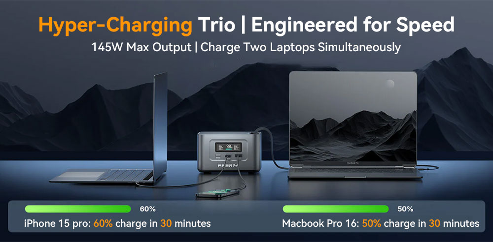 AFERIY Nano100 Portable Power Station, 100W 99.2Wh, Telescopic Type-C Cable, Carry-on Airplane, 1.5h Full Charge, 3000+ Cycles LiFePO₄ Battery