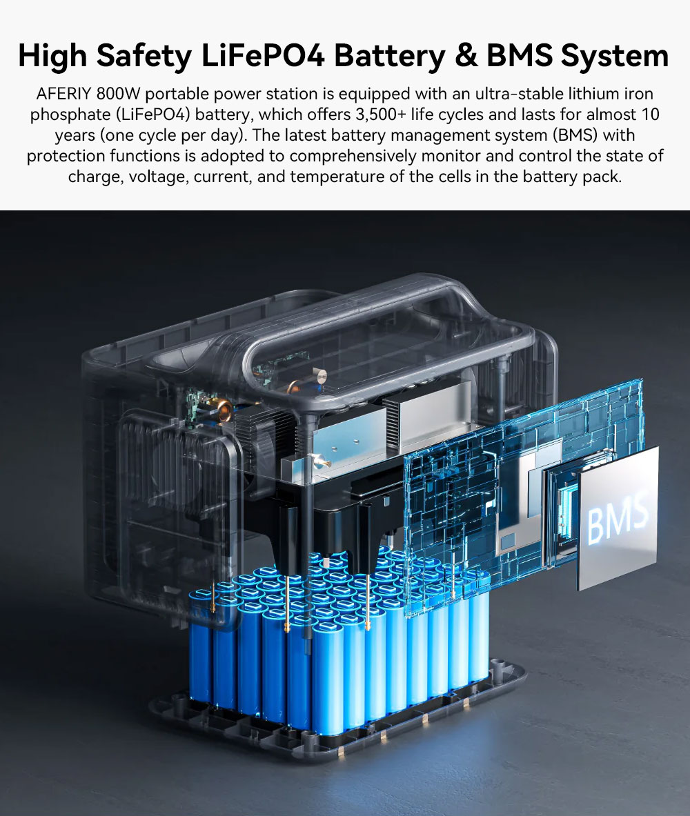 Centrale &eacute;lectrique portable AFERIY P010, g&eacute;n&eacute;rateur d'ext&eacute;rieur 800 W 512 Wh, 8 sorties, charge compl&egrave;te en 1,5 h, batterie LiFePO₄ 3&nbsp;500 cycles et plus