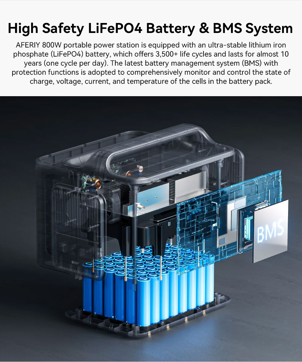 AFERIY P010 Portable Power Station, 800W 512Wh Outdoor Generator, 8 Outputs, 1.5H Full Charge, 3500+ Cycles LiFePO₄ Battery