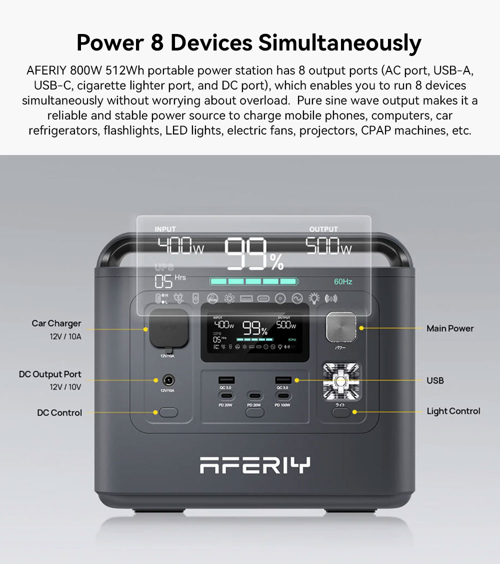 AFERIY P010 Portable Power Station, 800W 512Wh Outdoor Generator, 8 Outputs, 1.5H Full Charge, 3500+ Cycles LiFePO₄ Battery