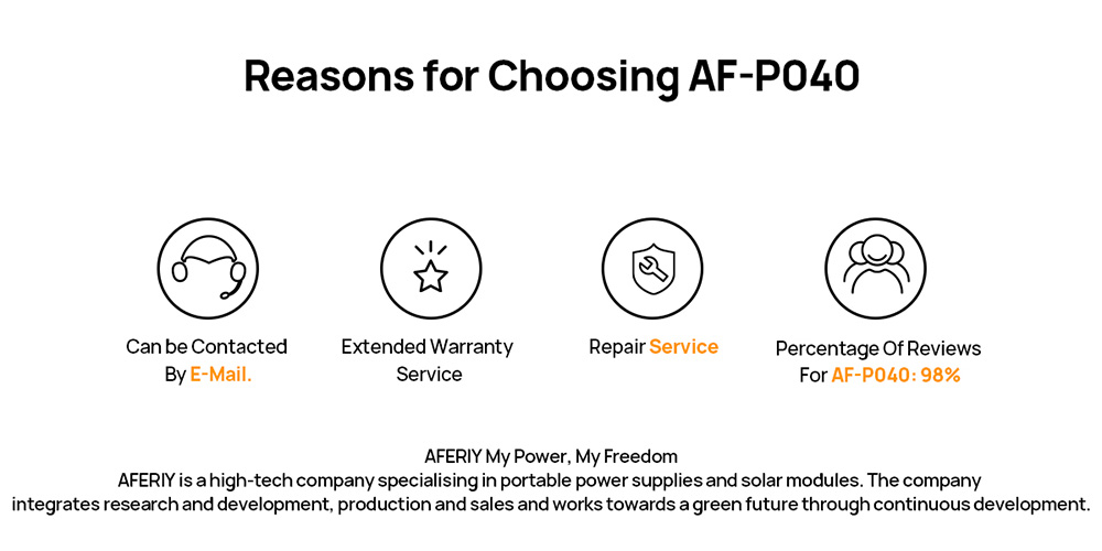 AFERIY P040 Portable Power Station, 400W 256Wh Outdoor Generator, 5 Outputs, 1.2H Full Charge, 3500+ Cycles LiFePO₄ Battery